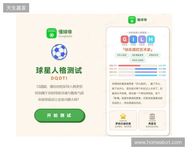 SBTI?No!DQDTI!足球人集合,测试解锁你的专属球星人格
